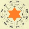 astrologysun