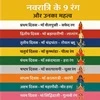 navratricolor