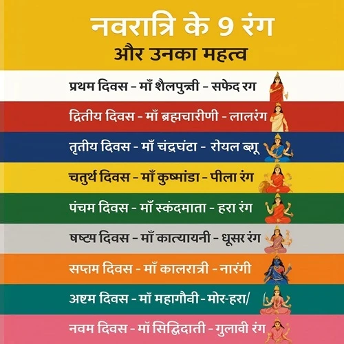 navratricolor
